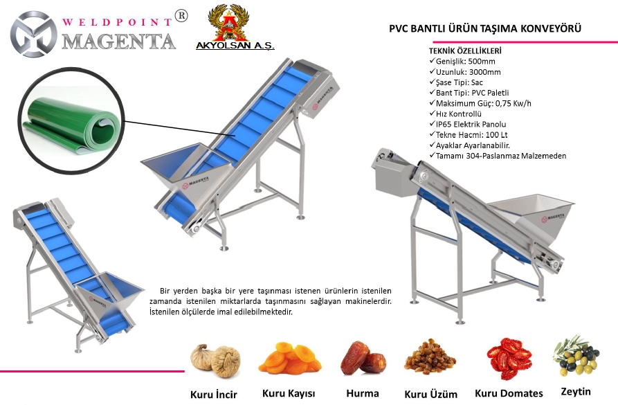 PVC BANTLI ÜRÜN TAŞIMA KONVEYÖRÜ