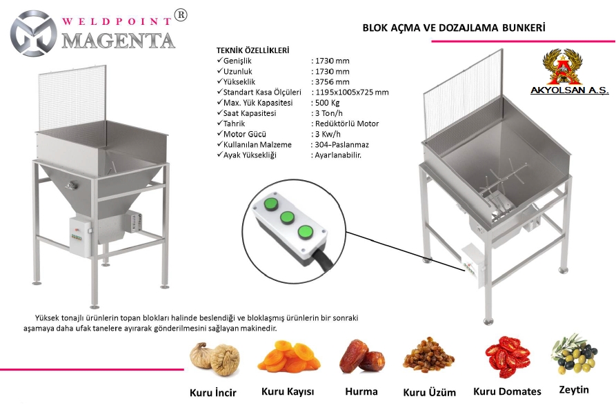 BLOK AÇMA VE DOZAJLAMA BUNKERİ