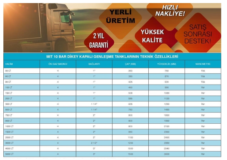 MIT 300 LT DİK AYAKLI MANOMETRELİ HİDROFOR GENLEŞME TANKI-10 BAR