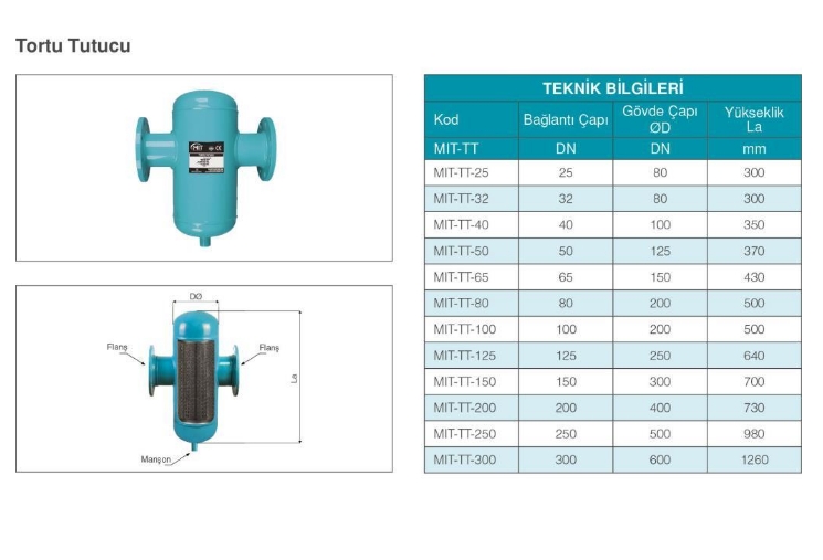 MIT TORTU TUTUCU DN32 DİŞLİ