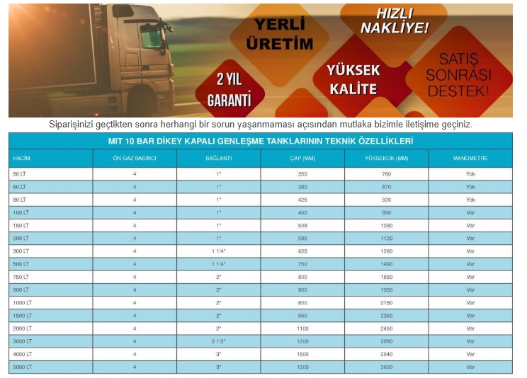 MIT 60 LT DİK AYAKLI HİDROFOR GENLEŞME TANKI-10 BAR