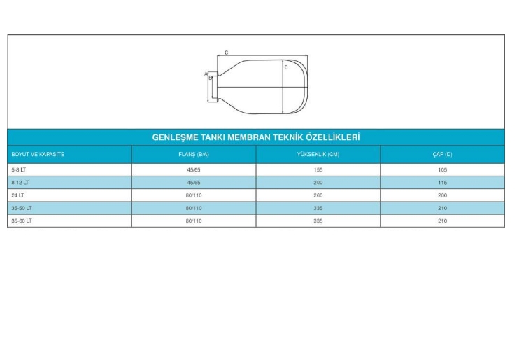 MIT MEMBRAN 19-24 LT GENLEŞME TANKI UYUMLU