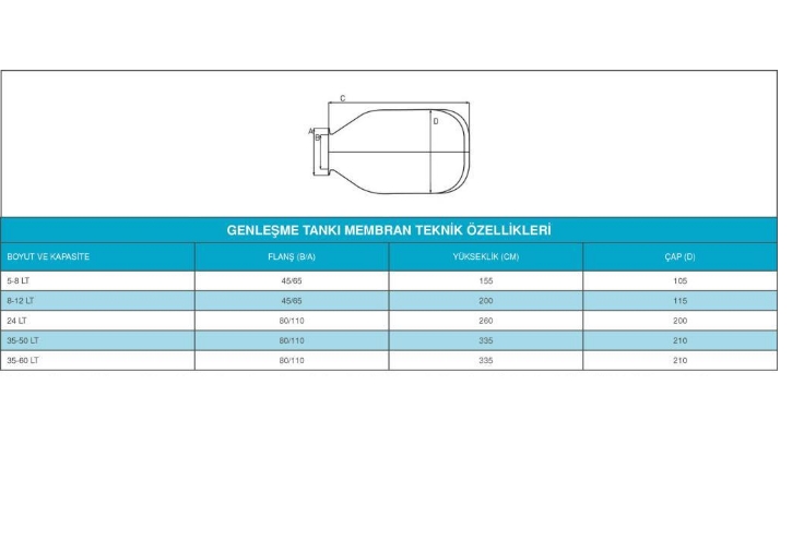 MIT MEMBRAN 8-12 LT GENLEŞME TANKI UYUMLU