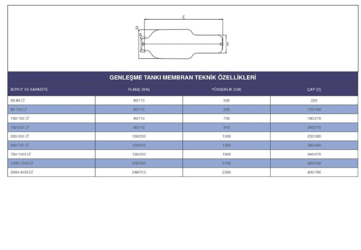 MIT MEMBRAN 80-100 LT GENLEŞME TANKI UYUMLU