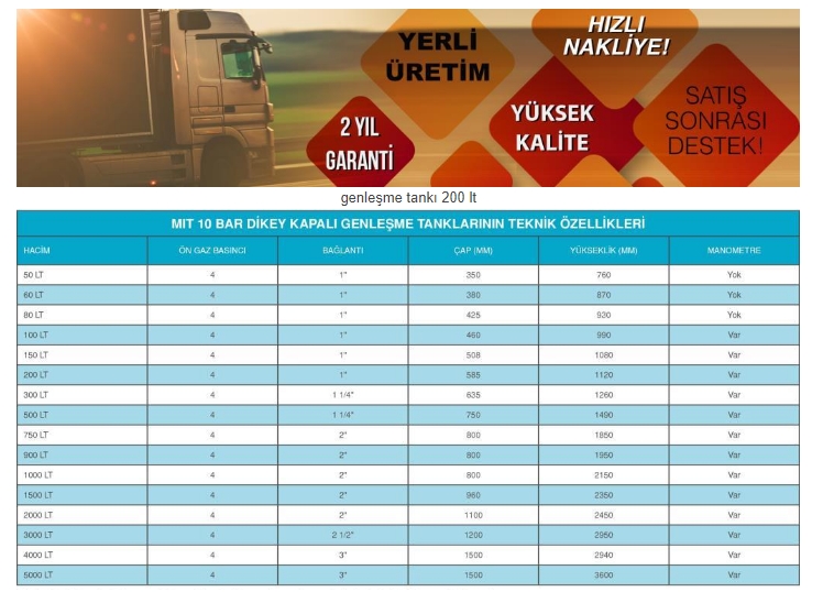 MIT 200 LT DİK AYAKLI MANOMETRELİ HİDROFOR GENLEŞME TANKI-10 BAR