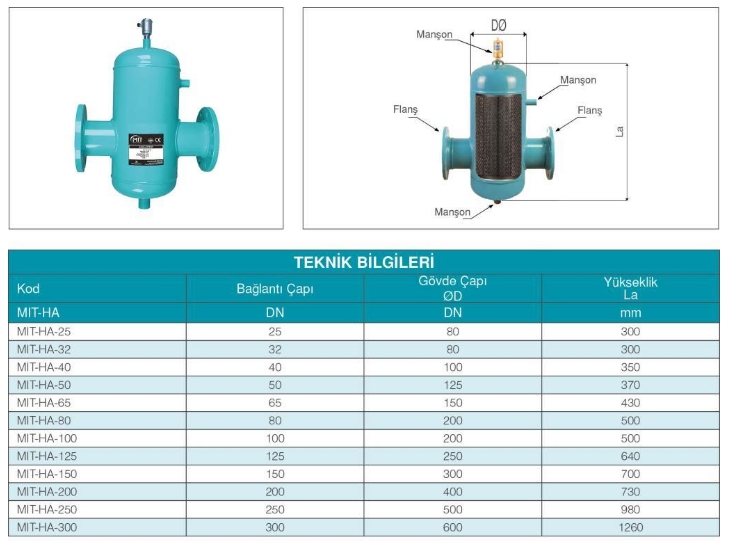 MIT HAVA AYIRICI DN40 DİŞLİ